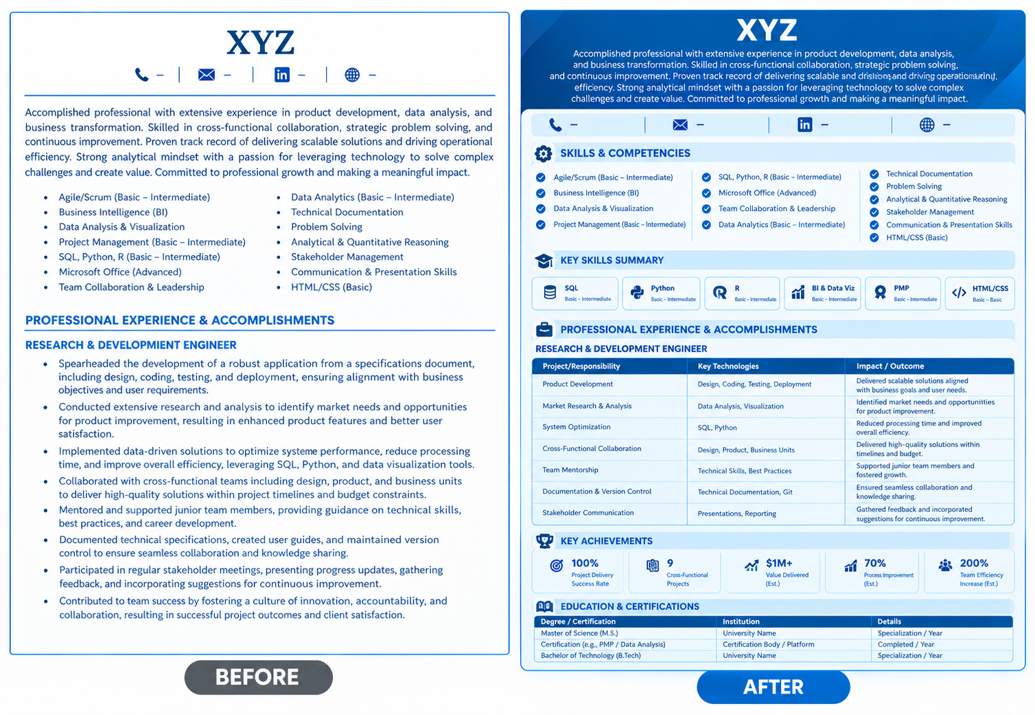 ATS-Friendly Resume Example