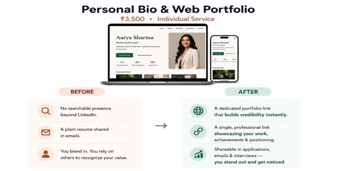 Personal Career Portfolio Website Example